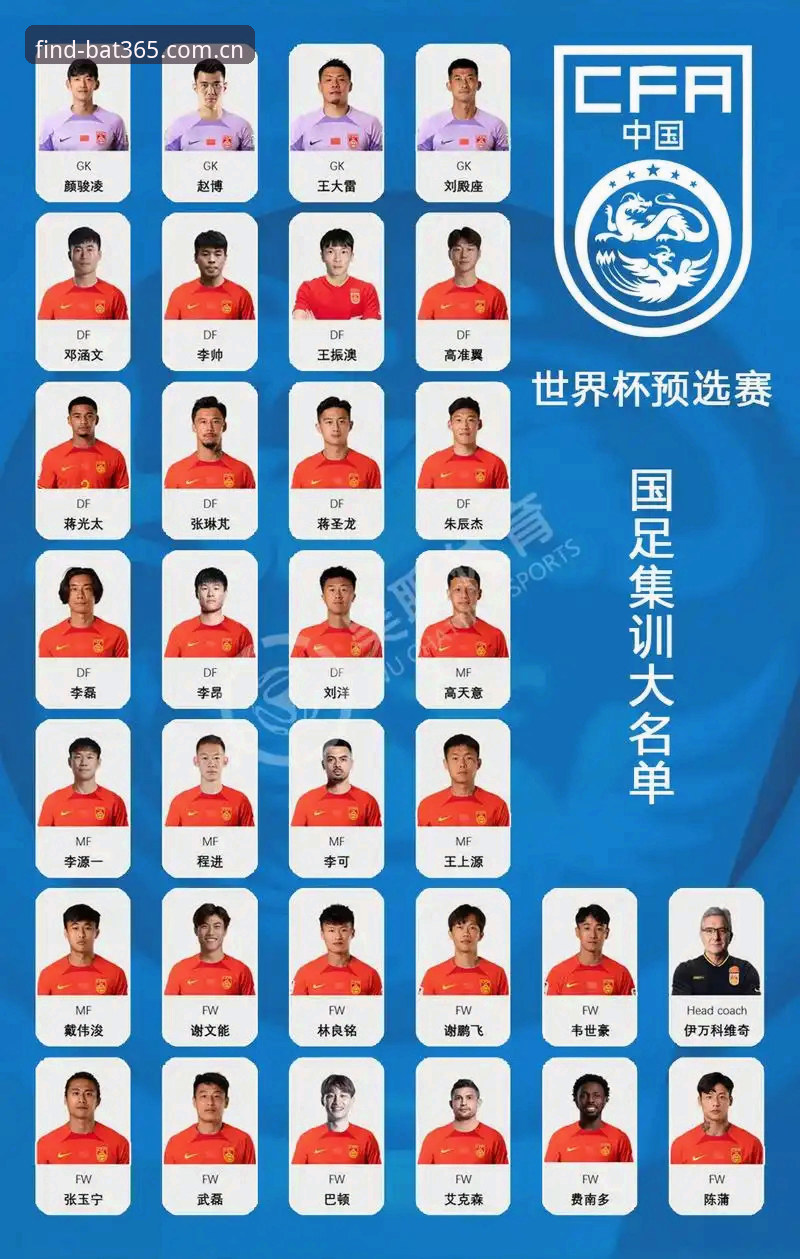 中国足协第三批禁足名单深度评测：从65人处罚看行业生态重建